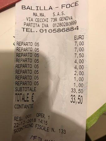 Balilla Foce Ma.Ma Sas